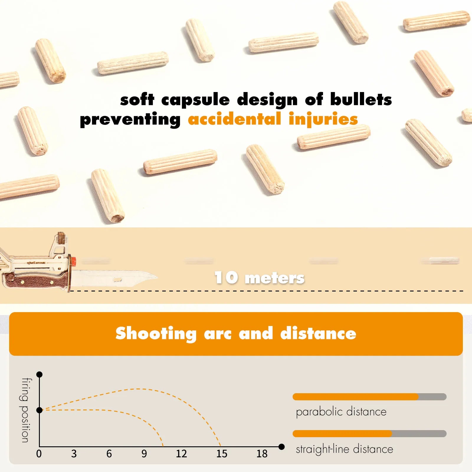 AMZCOM 3D Puzzles For AdultsWooden Puzzles ForAdults, AK47 3D Puzzles, 3D WoodenPuzzles For Adults