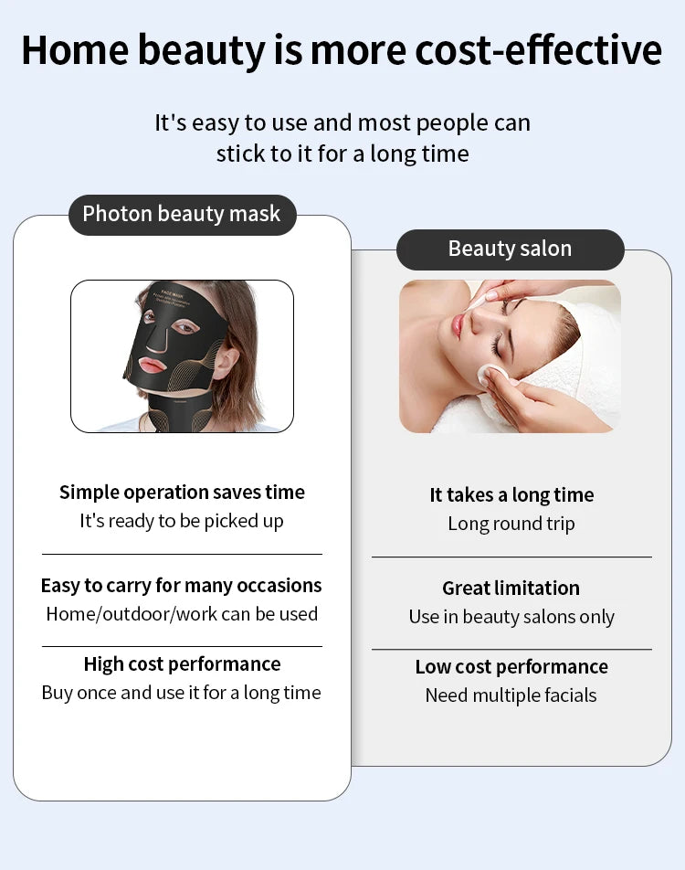 7 Color LED Face Mask with Neck Wireless Portable Red Light Therapy for Anti-Aging, Wrinkles, Skin Rejuvenation, Home Use
