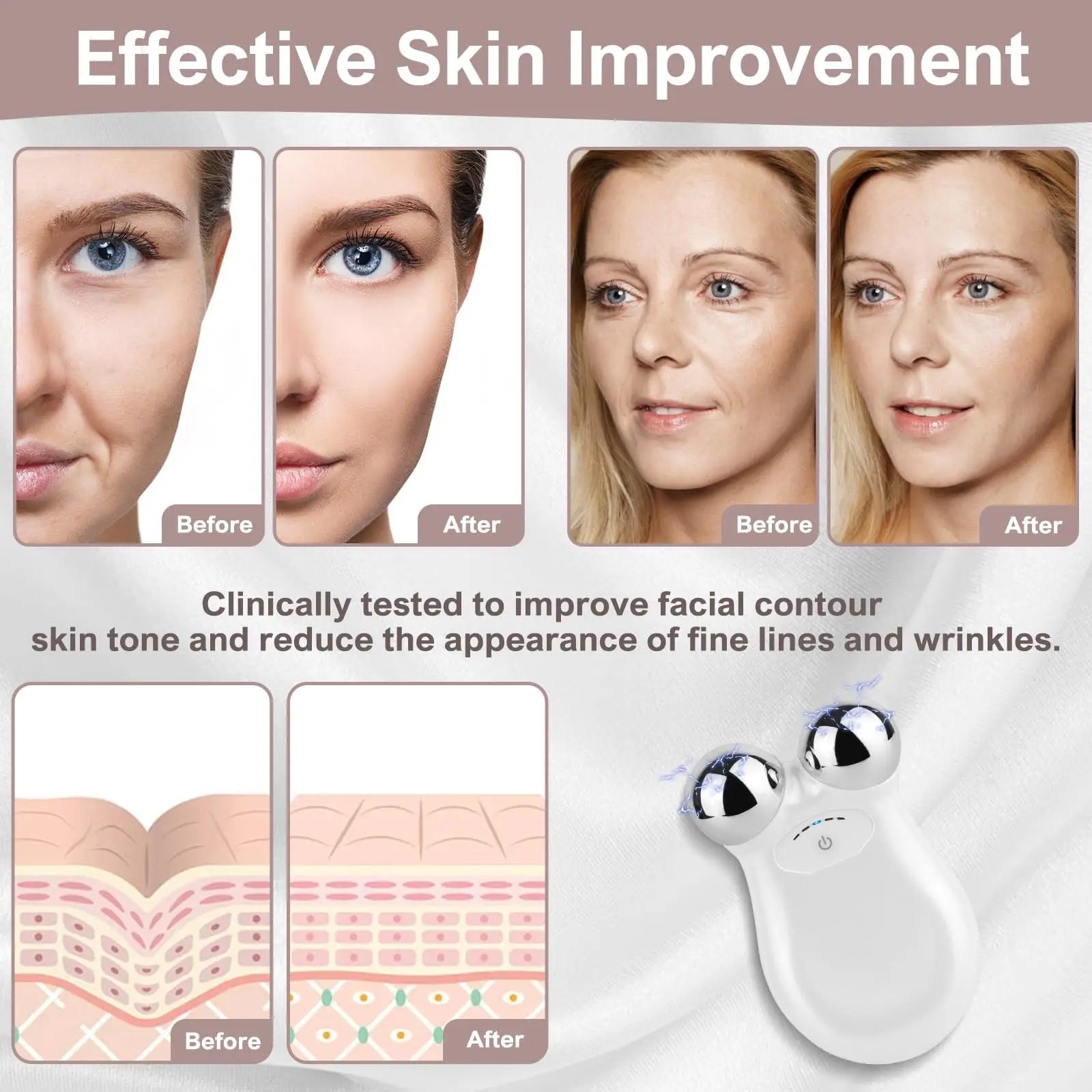 Microcurrent Facial Device - Cleared Face Sculpting & Skin Tightening Device to Contour, Lift & Tone
