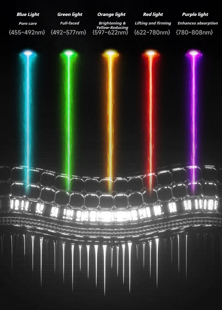 Microcurrent Beauty Devices Womens Skin Beauty Equipment Physiotherapy Face Massager Portable Professional Facial Machines