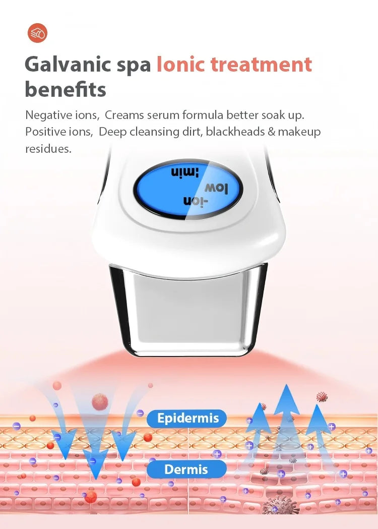 Rechargeable Microcurrent Beauty Device, Multi-Effect Facial Lifting with Magnetic Head for Firming Skin & Reducing Wrinkles